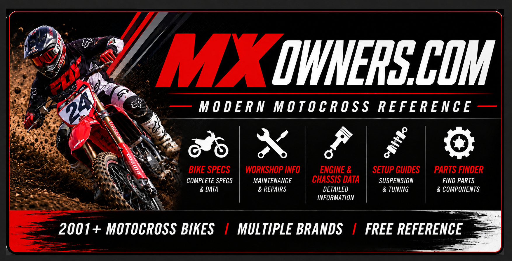 MXOwners.com Motocross Motorcycle Resource